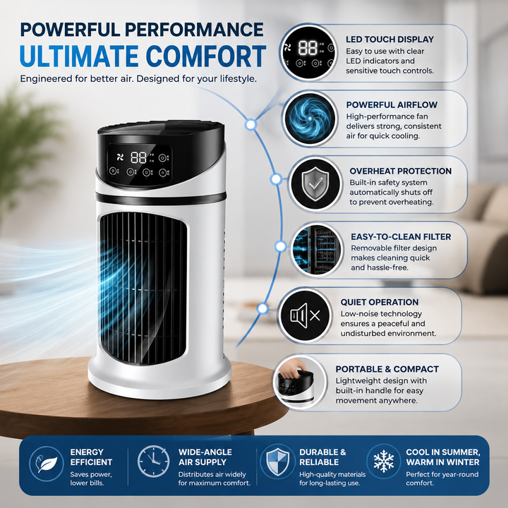 Compact Portable Air Conditioner Windowless Room Cooler