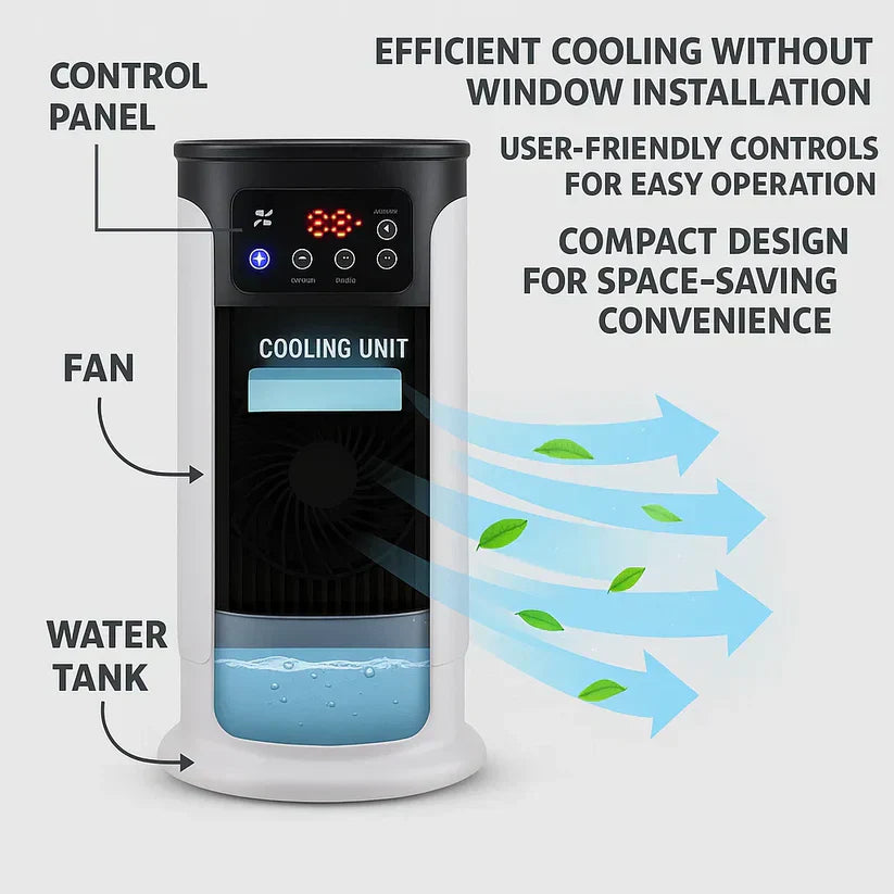 Windowless Portable Room Air Conditioner Energy Efficient Cooler